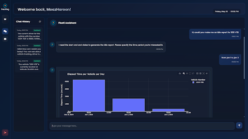 Fleet performance analytics